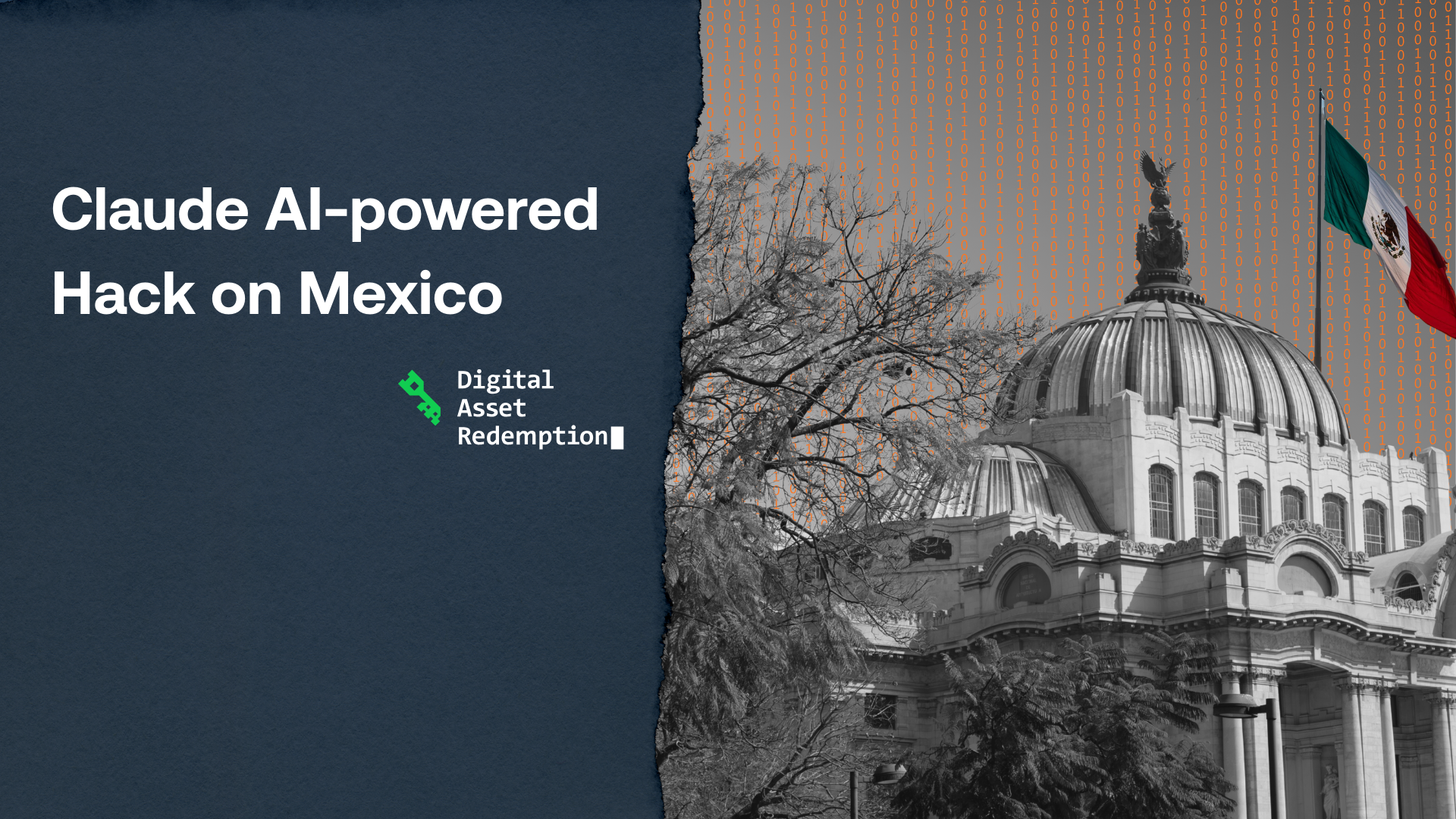 Claude AI-powered Hack on Mexico