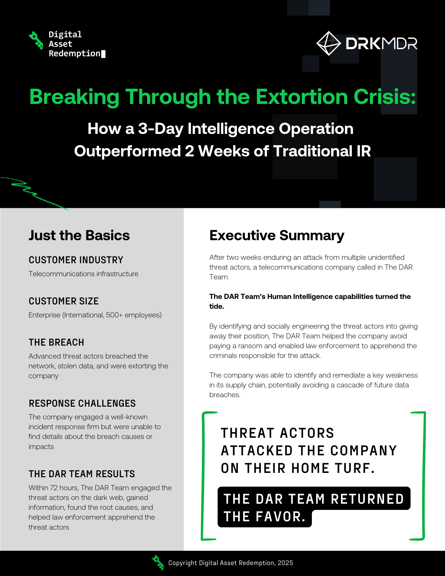 Case Study - IR Operative Intelligence