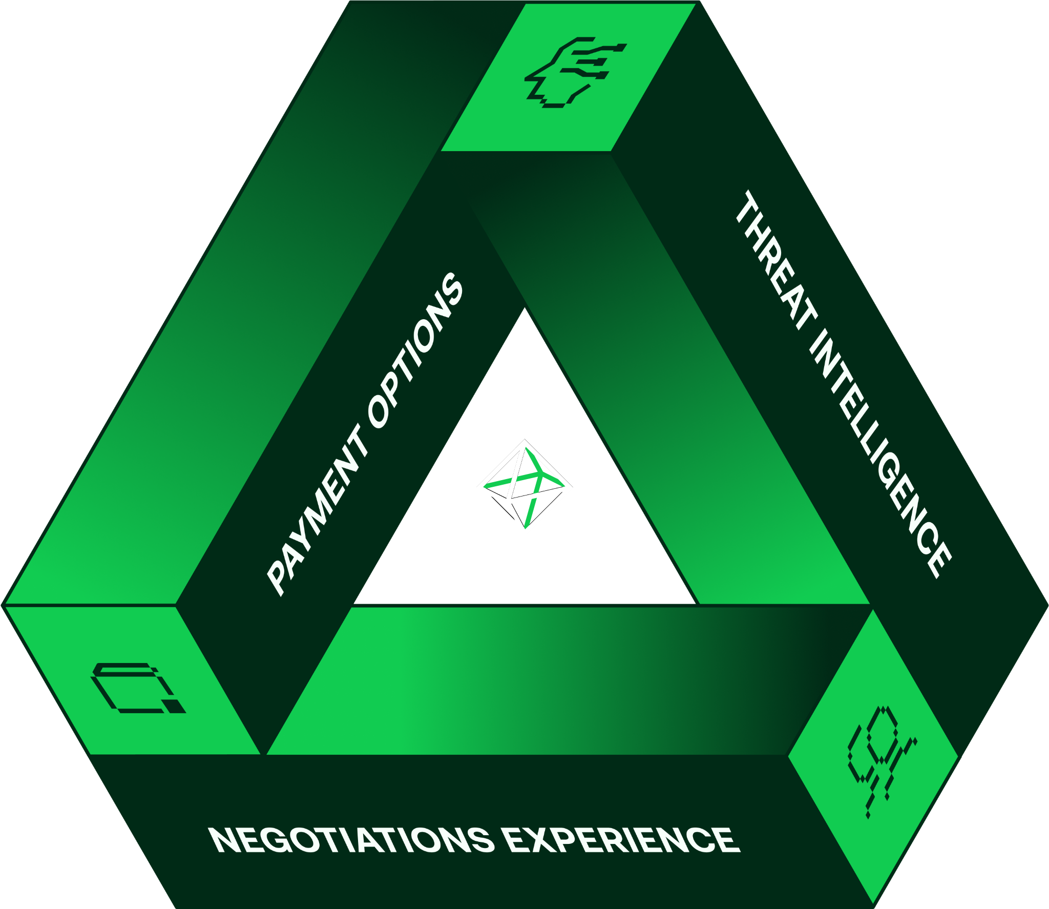 Triforce - Dark Background